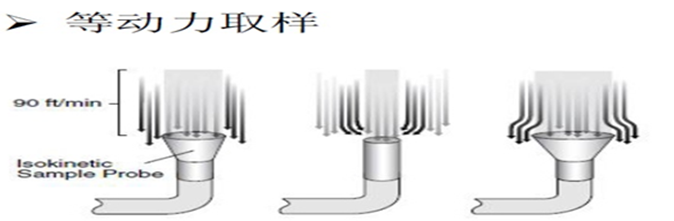 1564476204226240.png 等動力頭.png